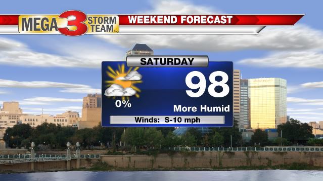 Saturday's Forecast
